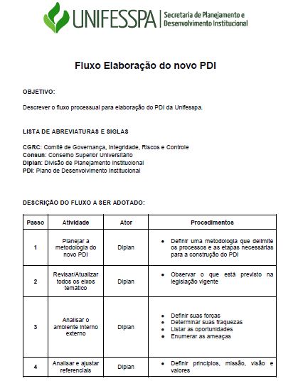 ELABORAÇÃO IMAGEM FLUXO